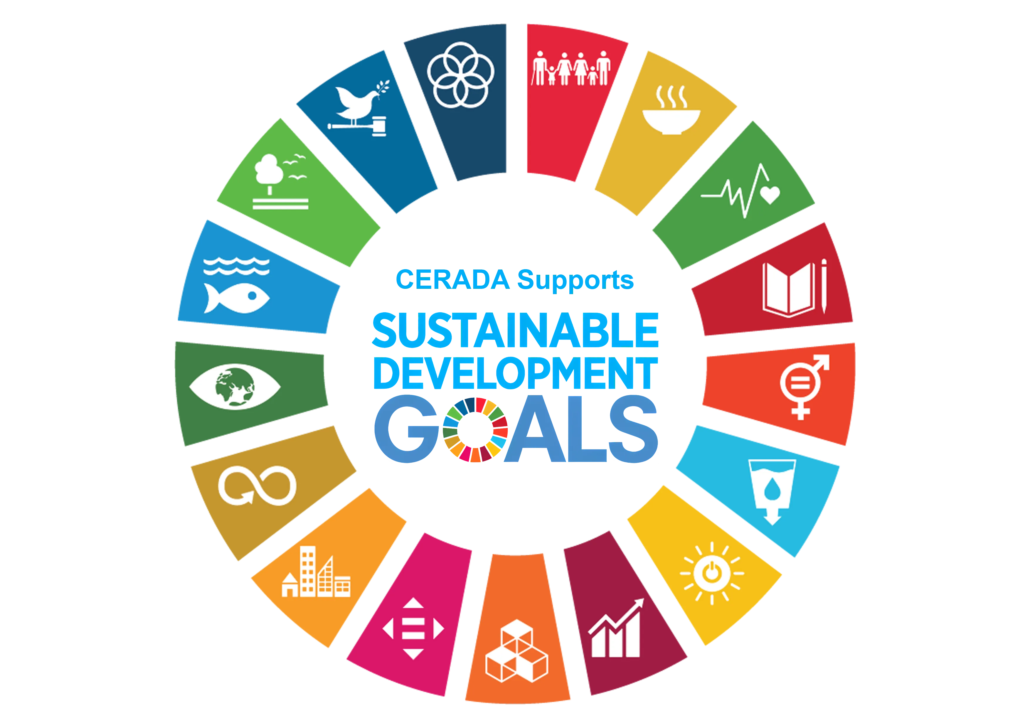 CERADA’s Contributions to Sustainable Development Goals (SDGs)